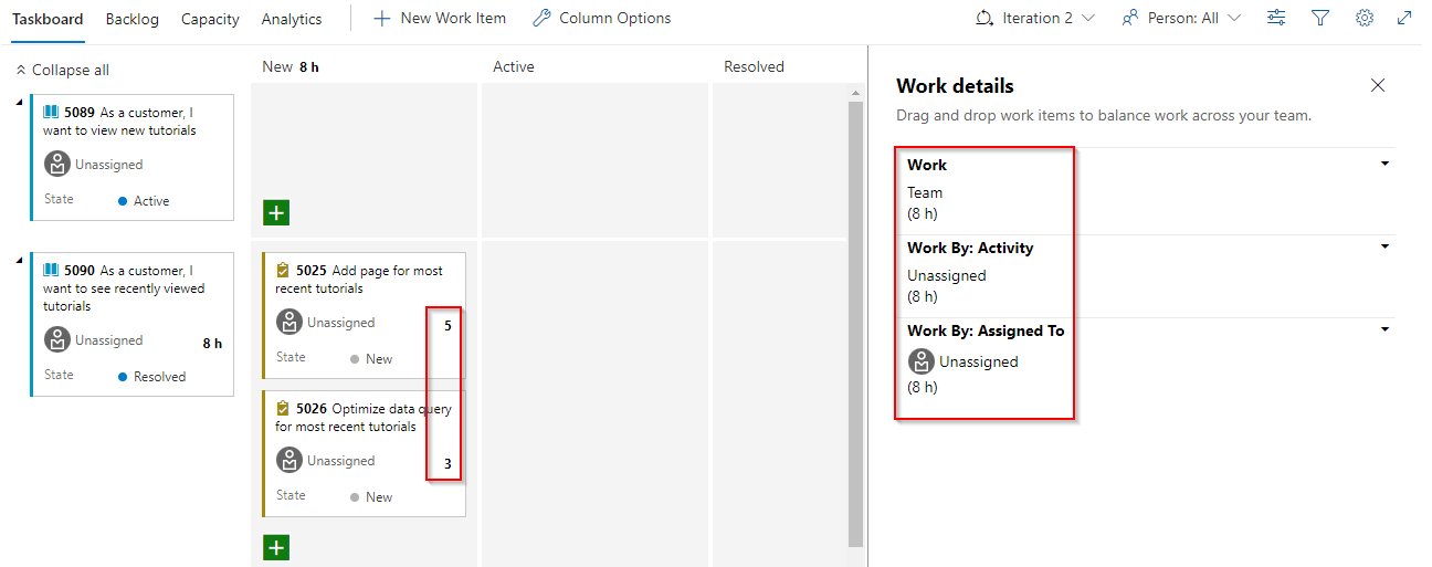 Agile Planning and Portfolio Management with Azure Boards | Azure ...