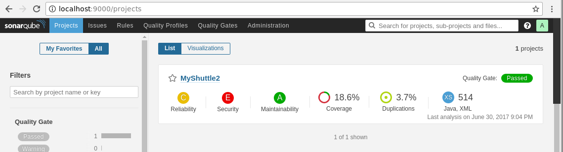 SonarQube project